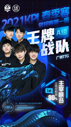 球运动员与 球运动员与