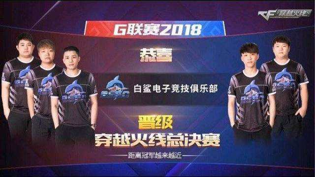 要调整角色